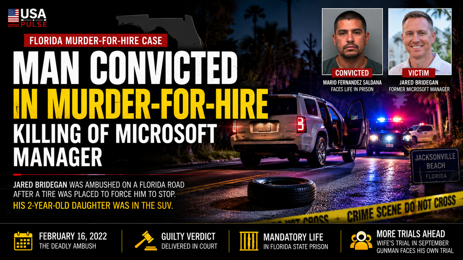 Man Convicted in Murder-for-Hire Killing of Microsoft Manager on Florida Road