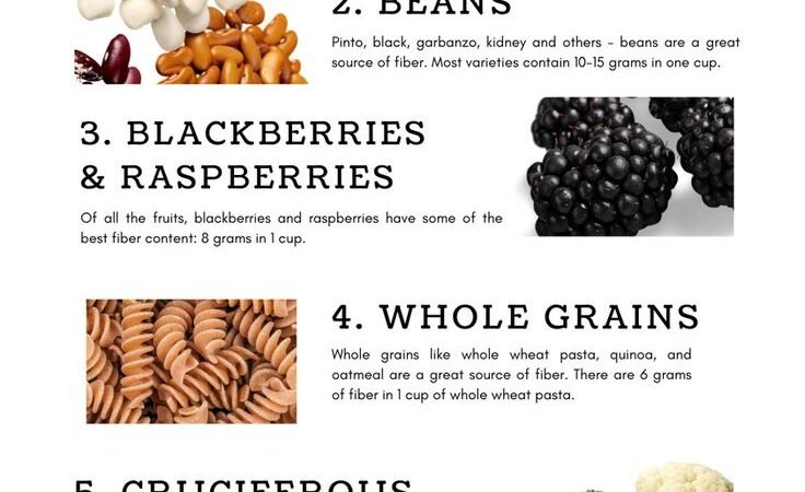 7 High-Fiber Foods That Can Help Support Your Heart and Gut Health