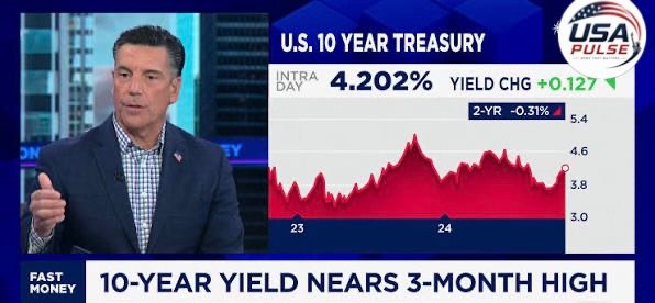 U.S. 10-YEAR TREASURY YIELD HITS 5% FOR FIRST TIME SINCE 2023