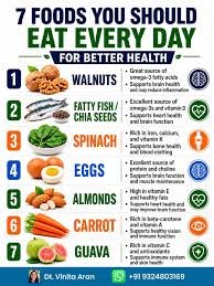 7 Foods You Should Eat More Often for Better Everyday Health